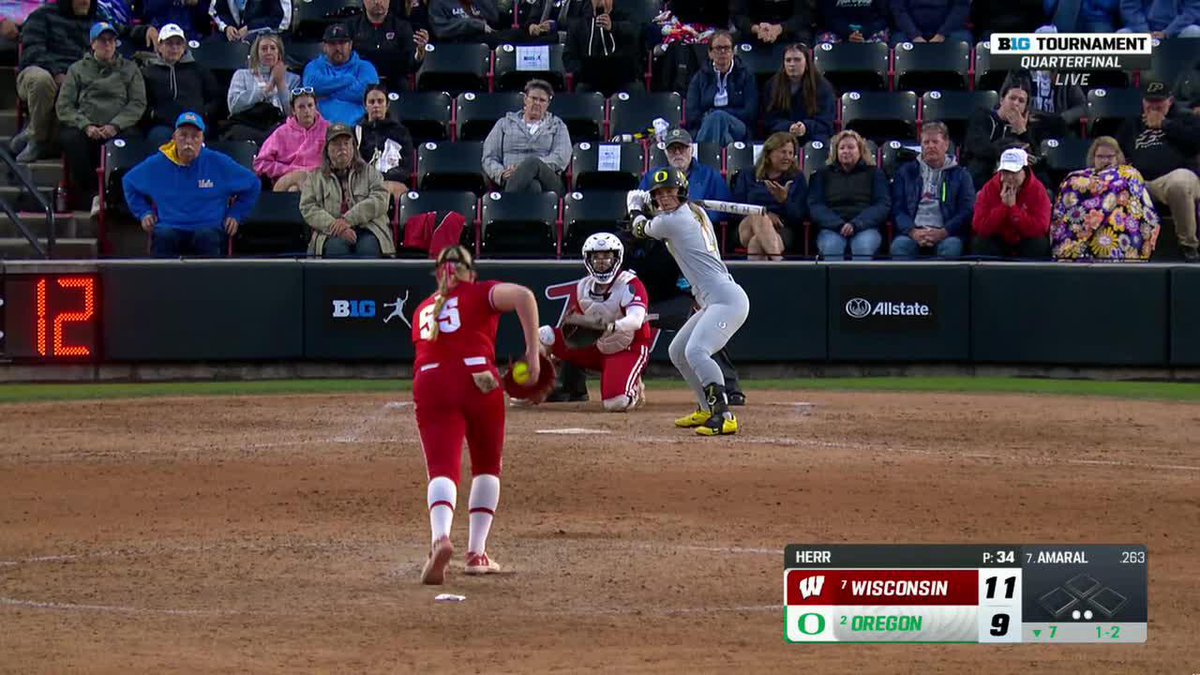 HOW BOUT THESE BADGERS?!?!!