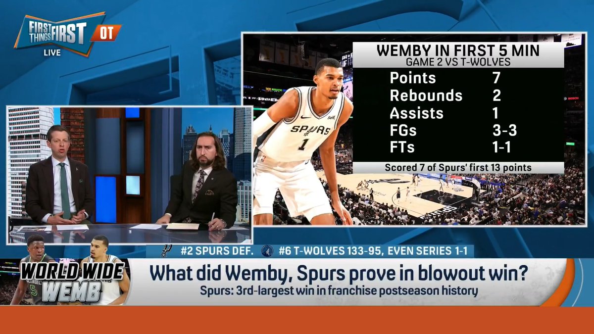 “I thought it was just very apparent that he said, I’m gonna come out and set the tone, offense and defense.” Danny Parkins says Wemby didn't seem intimidated by the Timberwolves’ physicality: