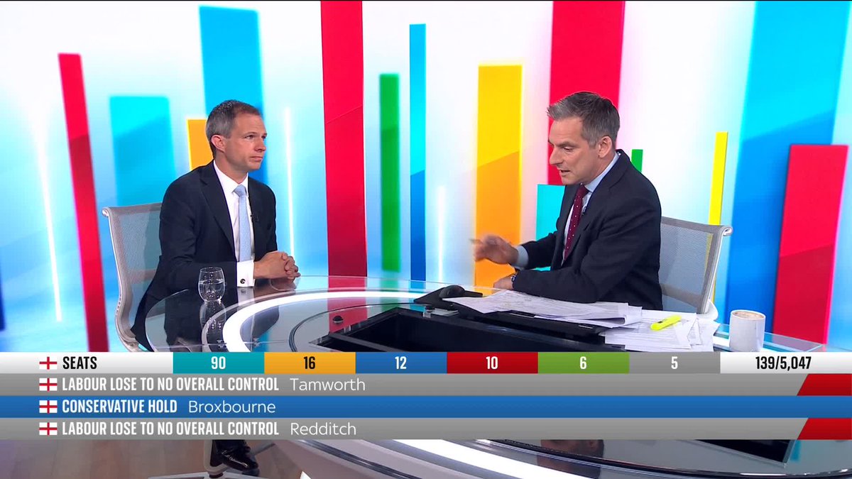 "We're seeing glimmers of hope where the Conservative vote is holding." Conservative MP Andrew Bowie says it's still early to assess the night as a whole, but there are some encouraging signs for the party. 📺 Sky 501, Virgin 602, Freeview 233