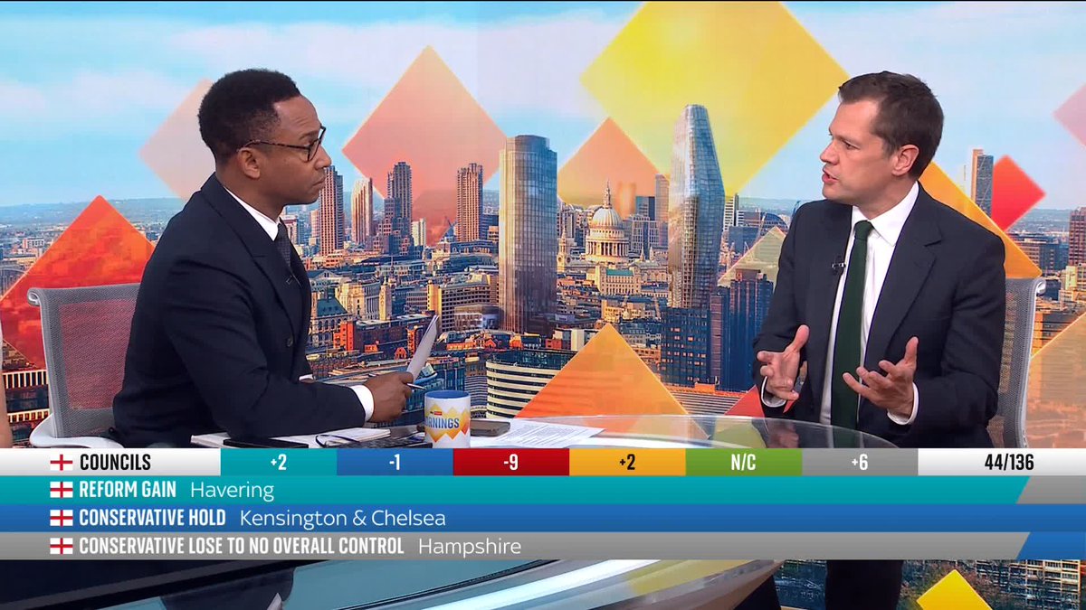 'The old two political parties have been completely buried' Reform UK's Robert Jenrick tells Kamali Melbourne it has been a 'really good night' after Reform made big gains in the elections overnight. Follow live results and analysis: 📺 Sky 501