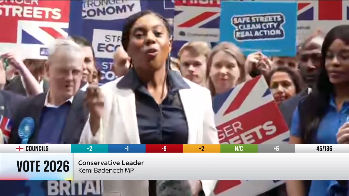 'The Conservatives have to come back because my goodness this country needs us' Kemi Badnenoch adds: 'We need people to know that hope is coming' The Conservatives have lost more than 170 seats, but gained Westminster City Council from Labour,