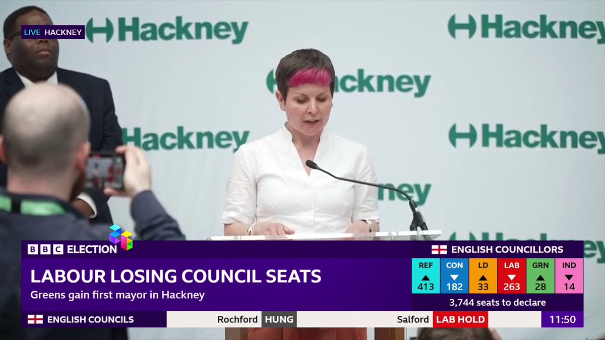 "Today we start the fightback, in this election over and over, people kept telling me that they felt let down" Green Party's Zoë Garbett becomes her party's first mayor, winning the contest in Hackney Follow live results and analysis: