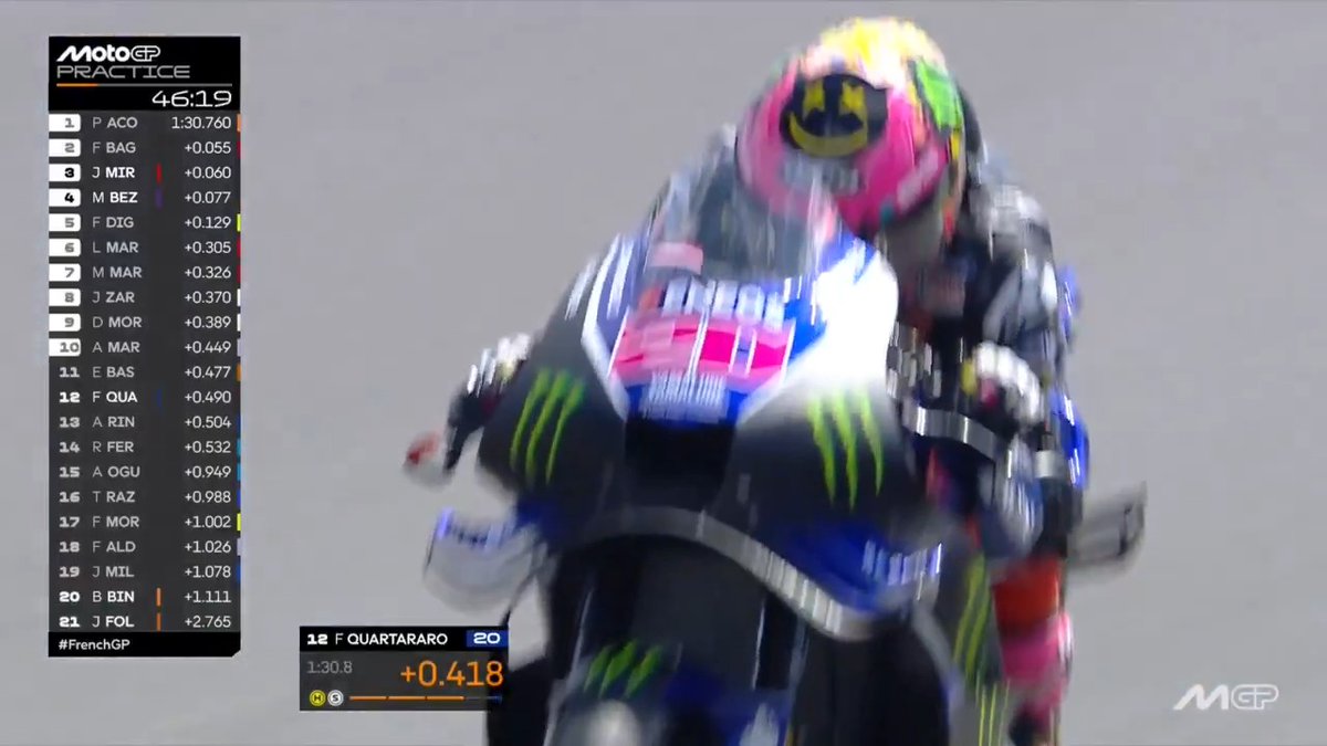 Fabio Quartararo is just outside the Top 10 but the crowd is with him 💪 #FrenchGP 🇫🇷