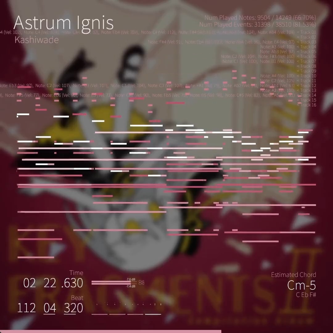 疾走感のあるピアノが主役のカッコいい曲！！