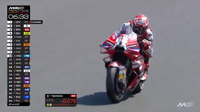 👊 @peccobagnaia now goes quickest! #FrenchGP 🇫🇷