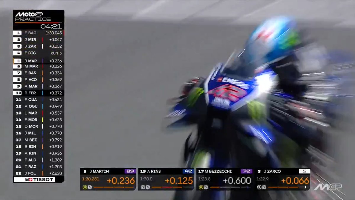 Incredible lap by @rins42 to go THIRD 💪 #FrenchGP 🇫🇷