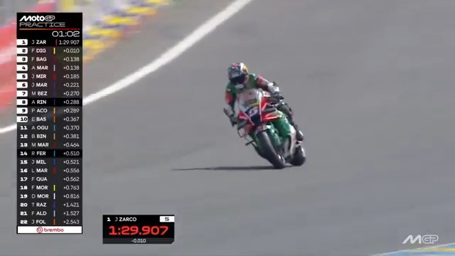 🤯 @johannzarco1 FINDS A 1:29 TO GO TOP #FrenchGP 🇫🇷
