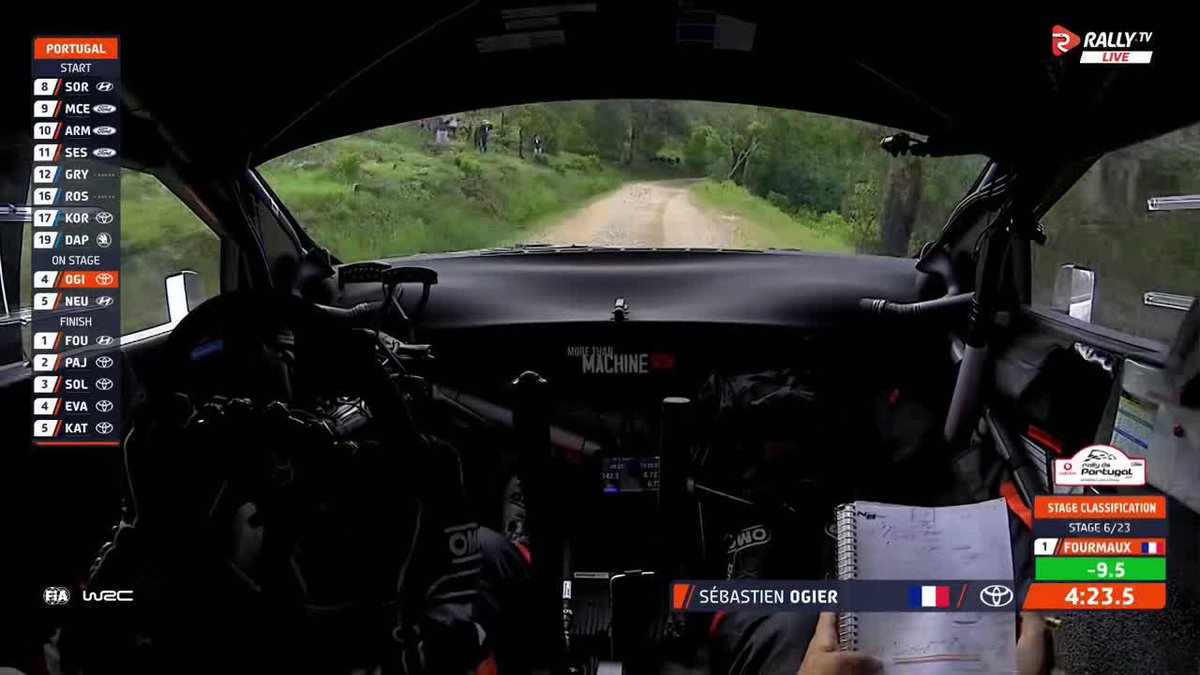 Ver pilotar a Sébastien Ogier desde dentro es ALUCINANTE 😍 #WRC | #RallydePortugal 🇵🇹
