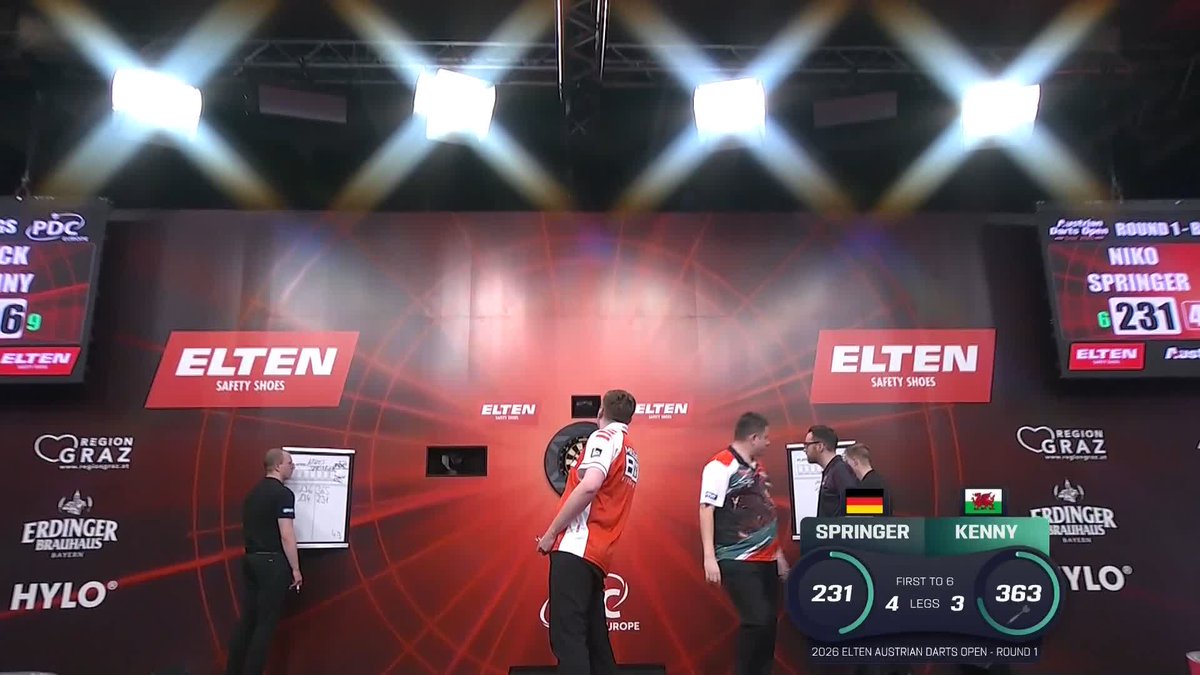 167 FOR SPRINGER! Niko Springer pins his THIRD ton-plus checkout of this contest, as the young German takes out the 167 checkout to take a two-leg lead! 📺 #ET6