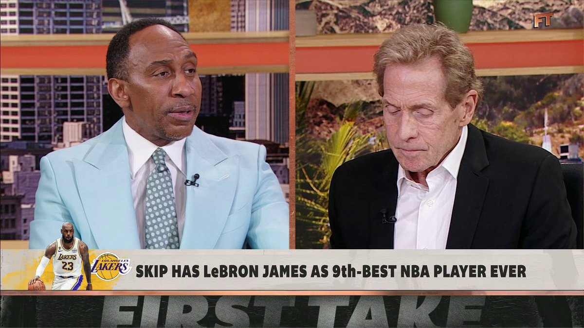 .Skip Bayless thinks LeBron is “barely hanging on” as the NINTH-BEST NBA player of all time 😳 What do you think? 👀