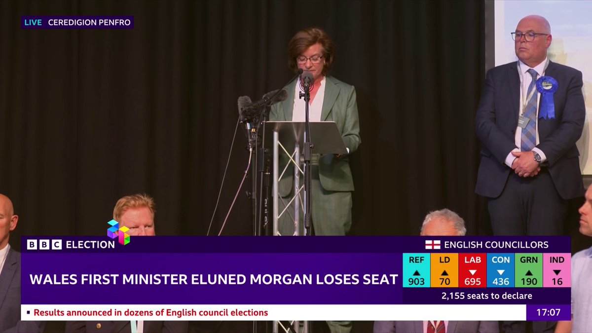 Welsh First Minister and Labour leader Eluned Morgan steps down from role after losing seat "The age of two-party dominance is dead, we need to recognise that multiple parties are now in contention across Wales," she says Follow live: