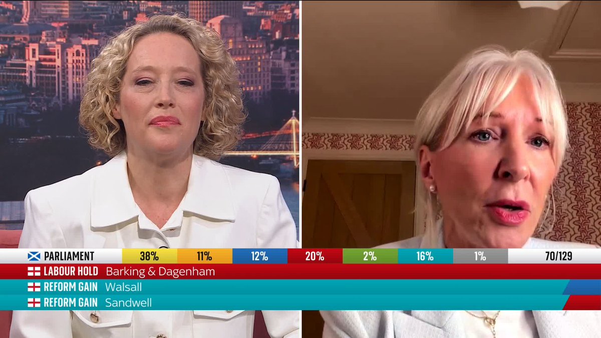 Sky's Cathy Newman asks Reform's Rt Hon Nadine Dorries: 'Do you believe that Nigel Farage should account for the five million pounds he got from tech billionaire Christopher Harborne?' Read more: 📺 Sky 501 and YouTube