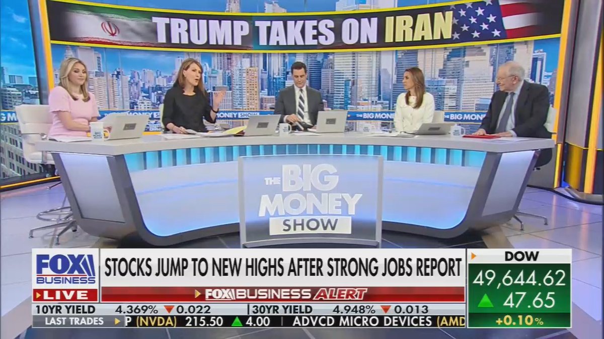 Fox: People voted for Trump to make the cost of living lower. It's gone the wrong way in the last couple of months.