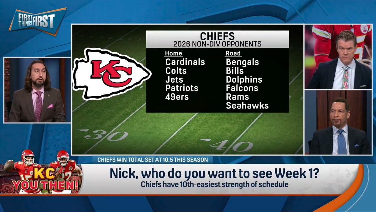.nick wright SHOCKED Wildes with his pick for the Chiefs Week 1 opponent: “I want the first game of the year to be at Arrowhead against a team that had the audacity to win the Arrowhead Invitational without us, the New England Patriots.”