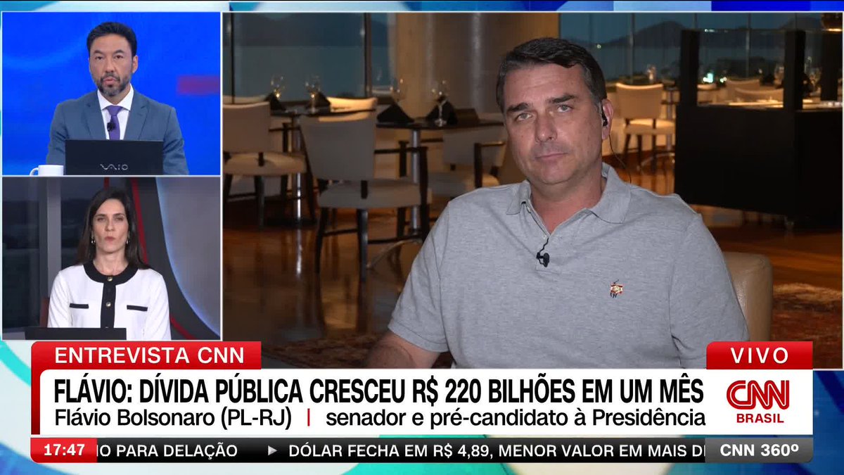 Flávio: Dívida pública cresceu R$ 220 bilhões em um mês; assista #CNN360°