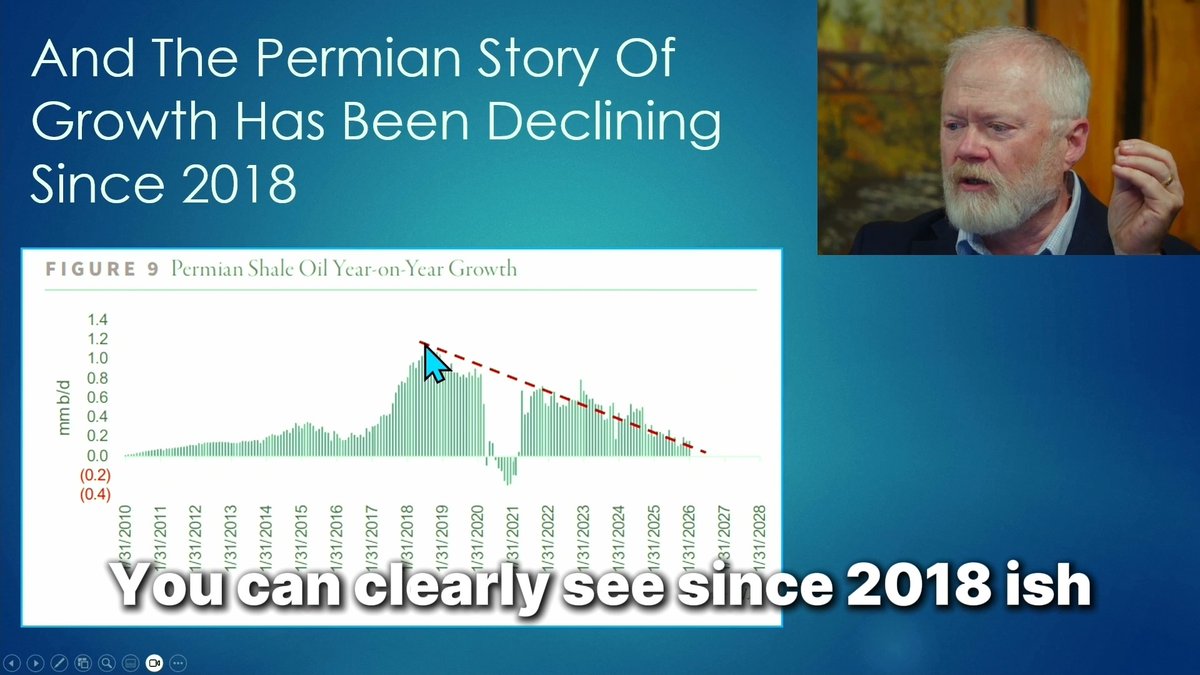 The US cannot continue to be a major swing producer of oil. All growth in oil production has come from just one oil basin, and that basin has been in decline since 2018 and will soon turn negative. This is just simple geology. Full report:
