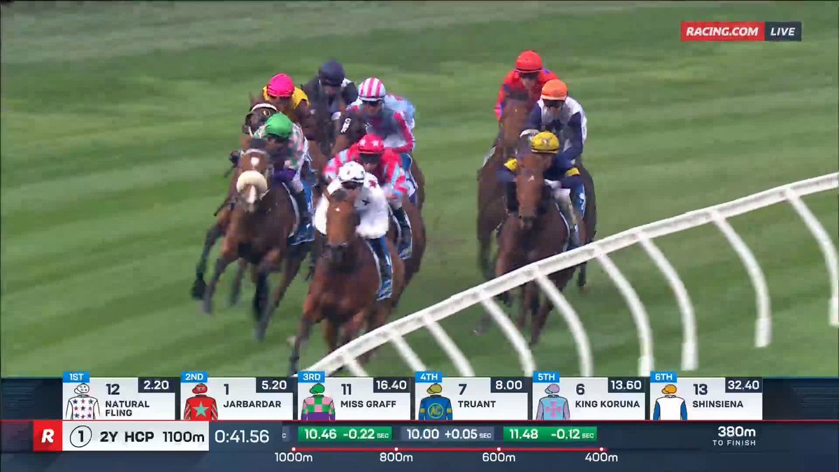 Caulfield Race 1 | Natural Fling The 2YO filly lives up to the hype with a very strong debut win as Harry Coffey &amp; McEvoy Mitchell Racing combine in the opener 💥 🥇 Tipped by Brent Zerafa 📺 Ch. 78/68, Foxtel 529, Kayo or via our app REPLAYS: