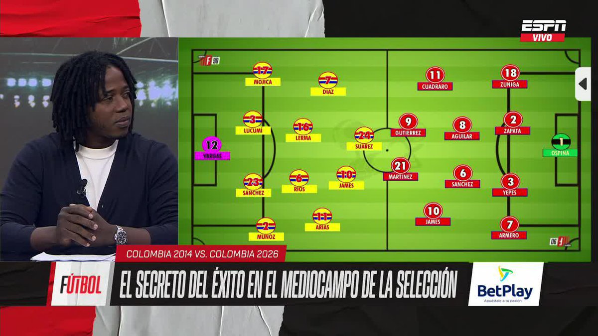Colombia 2014 vs. Colombia 2026: El análisis de Carlos 'La Roca' Sánchez 🎙️: "Lerma y yo no somos iguales. Yo no pasaba la mitad de la cancha, yo asumí ese rol". ▶️ No te pierdas #ESPNF90Colombia en el Plan Premium de #DisneyPlus
