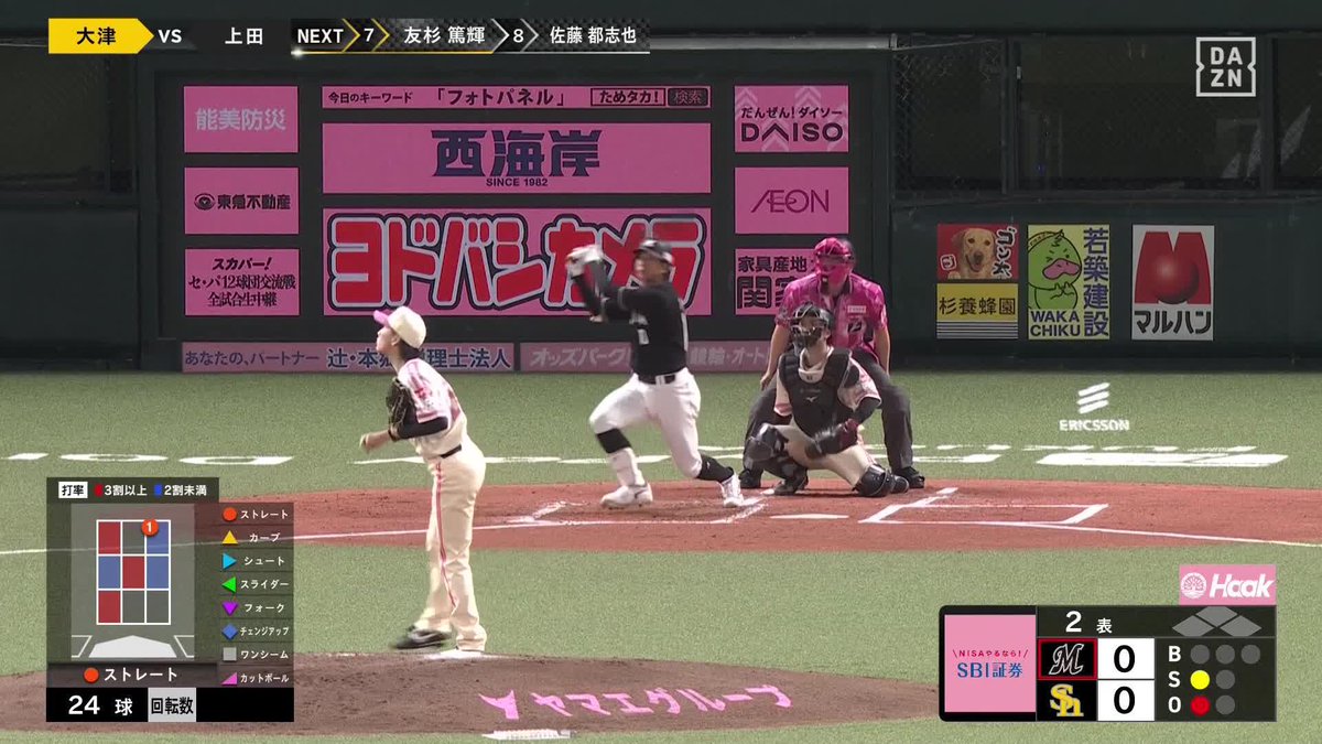 完璧に捉えた🎯 バットフリップもかっこよすぎる 上田希由翔がシーズン第1号ホームラン ⚾️ソフトバンク×ロッテ #chibalotte #だったらDAZN