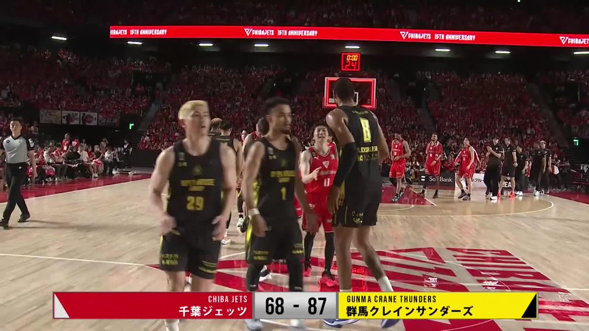 終始安定した試合運びでホーム・千葉Jを圧倒。 群馬がCHAMPIONSHIPでの初勝利をあげる！ 群馬クレインサンダーズ 📡バスケットLIVEで見逃し視聴 #Bリーグ #りそなグループ #Bリーグチャンピオンシップ