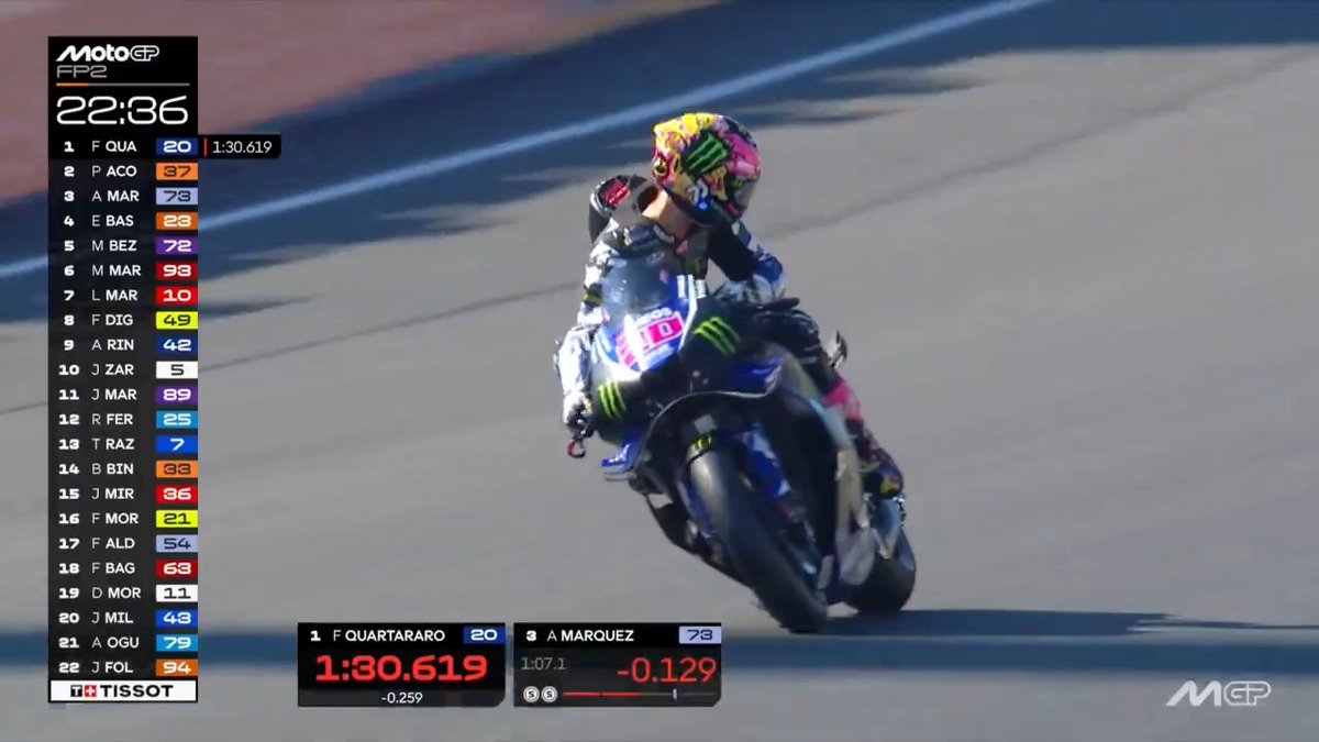 Fabio Quartararo is also flying the flag high at Le Mans 🙌 #FrenchGP 🇫🇷