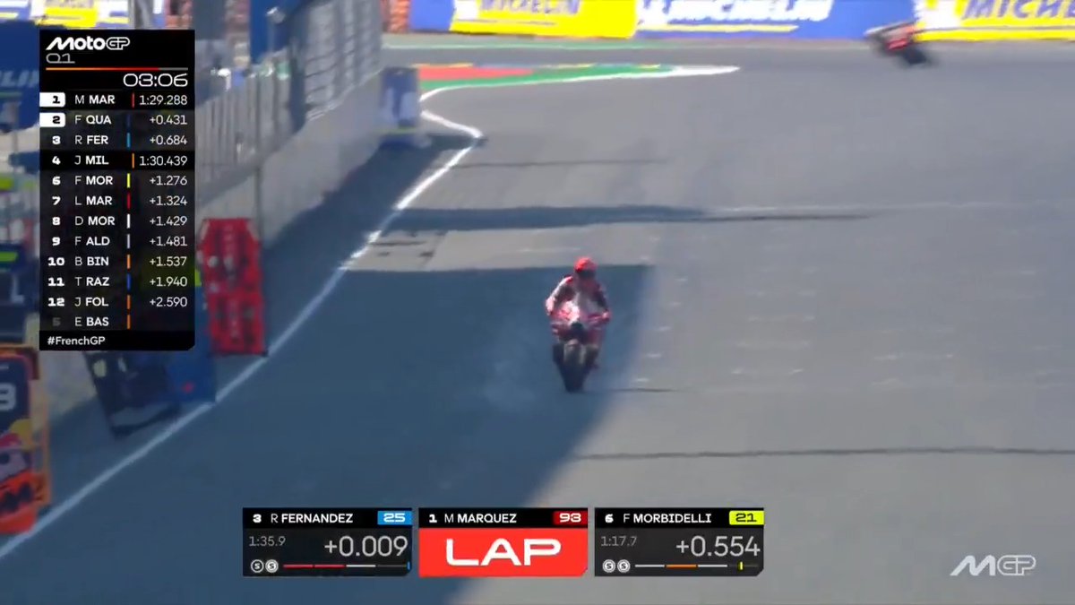 ALL-TIME LAP RECORD OUT OF NOWHERE ⏱️ Marc Márquez makes a statement 🔥 #FrenchGP 🇫🇷