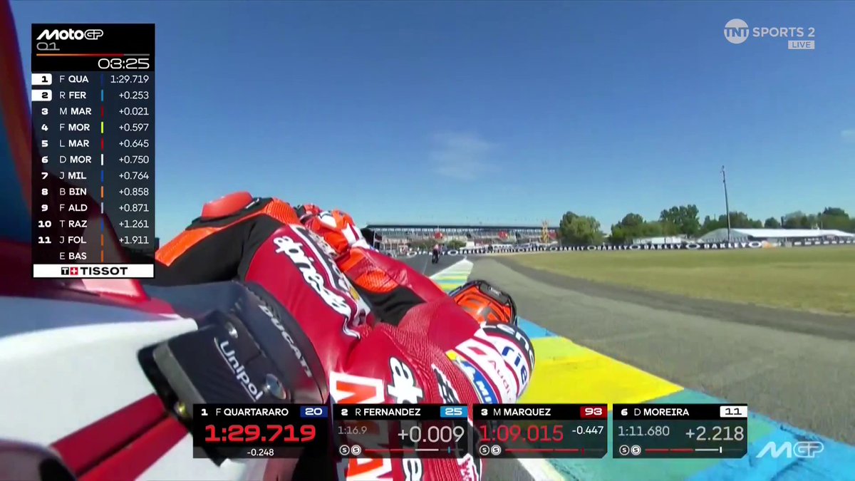 INCREDIBLE MARQUEZ 🤯 From talking about it being the end of his career to DESTROYING the all-time lap record in Q1 😱 #MotoGP | #FrenchGP | Live on TNT Sports and HBO Max