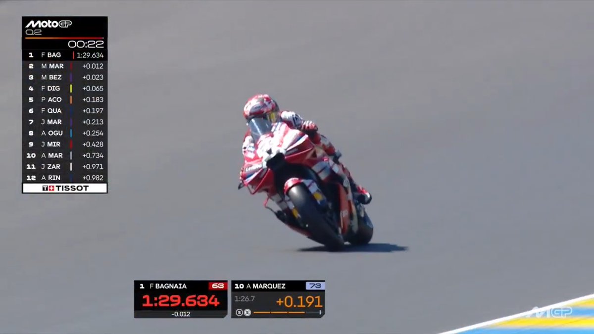 🤯 @peccobagnaia WITH A BRILLIANT LAP FOR POLE #FrenchGP 🇫🇷