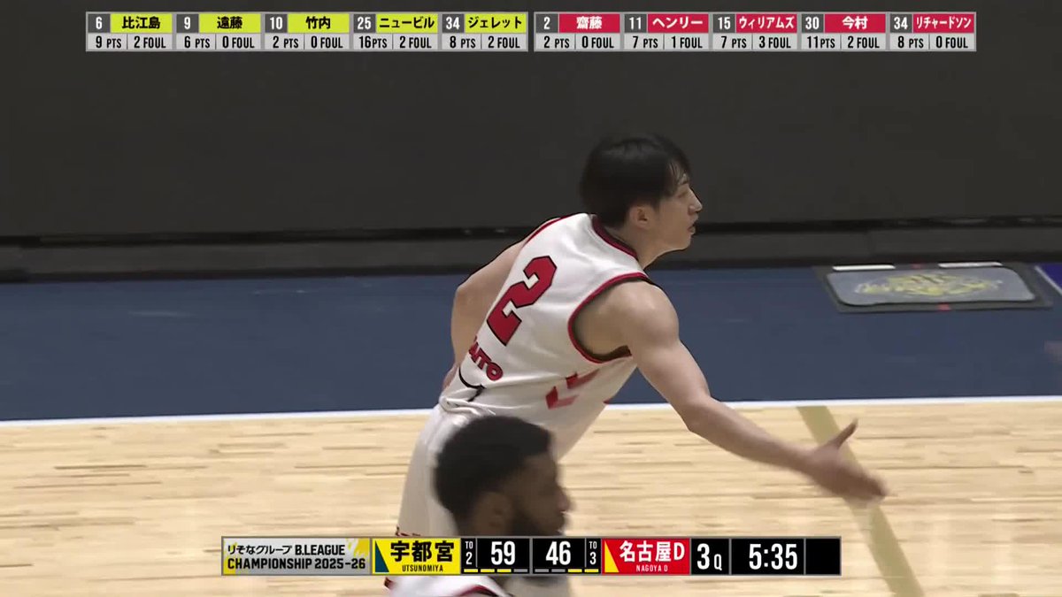 ファン待望の一発💥 名古屋D#2 齋藤の3Pシュートが決まる! 齋藤 拓実 名古屋ダイヤモンドドルフィンズ 公式 📡バスケットLIVEで生配信中 #Bリーグ #りそなグループ #Bリーグチャンピオンシップ