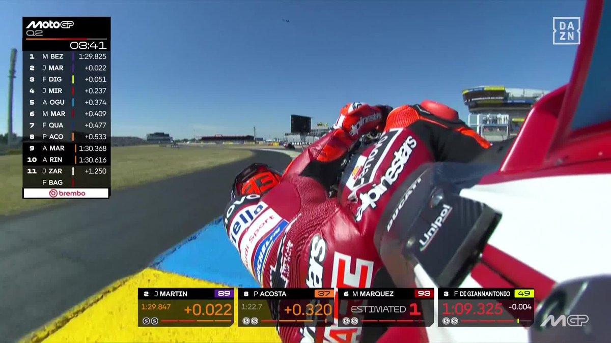 EL DESPERTAR DE LAS DUCATI 🔴 Brutal pole para Pecco Bagnaia seguido de Marc Márquez 💥 #MotoGP 🏁 #FrenchGP 🇫🇷