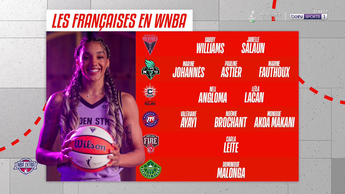 ๐ #NBAextra ๐ซ๐ท Comme chez les garรงons, les Franรงaises envahissent la WNBA ! ๐บ Rendez-vous demain ร 9H sur beIN SPORTS 1 pour le choc Dallas Wings @ Indiana Fever !