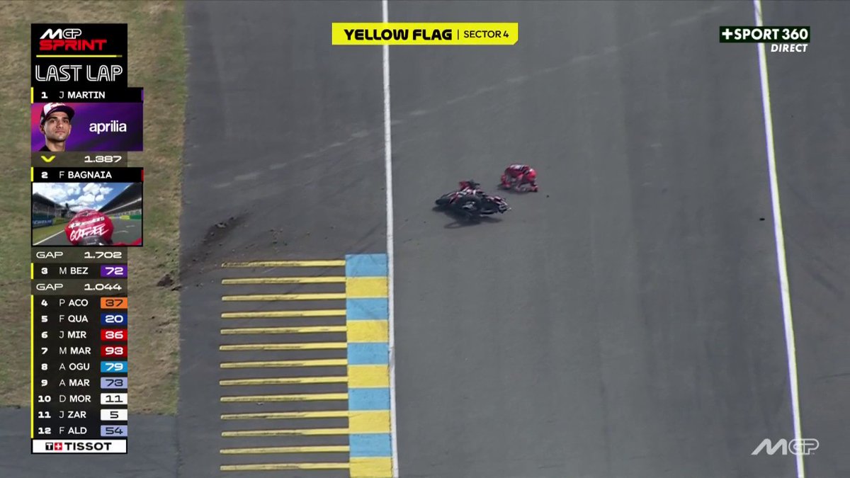 LA VIOLENTE CHUTE DE MARC MARQUEZ 🤯 La moto est complètement détruite 💥 #FrenchGP | #MotoGP