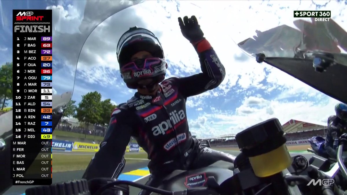 Victoire de Jorge Martin en course sprint 😍 Il remporte la 18e course sprint de sa carrière, soit plus que n'importe qui 👊 #FrenchGP | #MotoGP