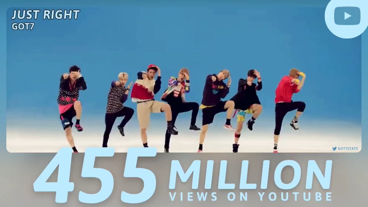 “Just right” music video has now surpassed 455 million views on YouTube. GOT7 - Just right(딱 좋아) — GOT7 GOT7 (갓세븐) #GOT7 #갓세븐 #GOT7_JustRight #갓세븐_딱좋아