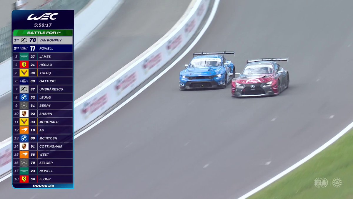 Con autos de verdad, SPA sigue siendo uno de los mejores circuitos del mundo. Pero cierta categoría lo sigue culpando por la falta de espectáculo... #WEC #6hSpa