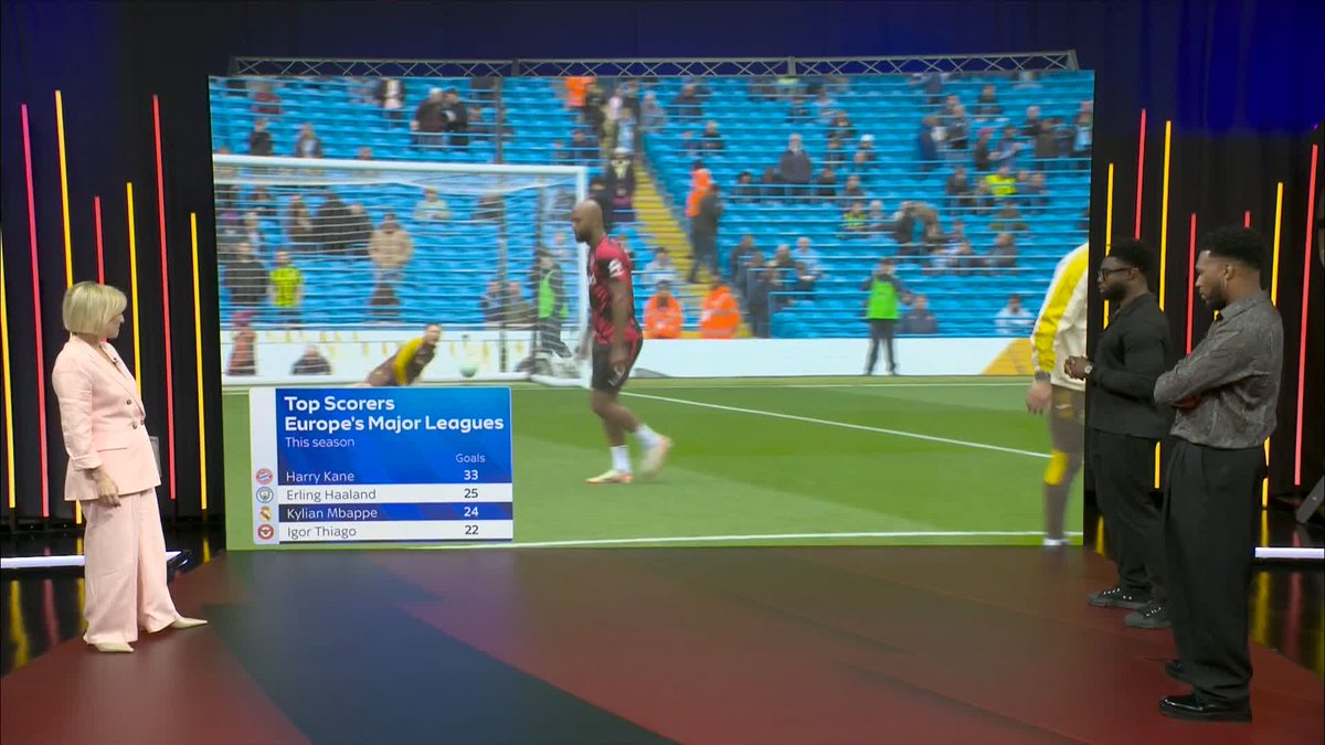"In big games like today, can he deliver?" Daniel Sturridge gives his opinion on Igor Thiago's season for Brentford 👏
