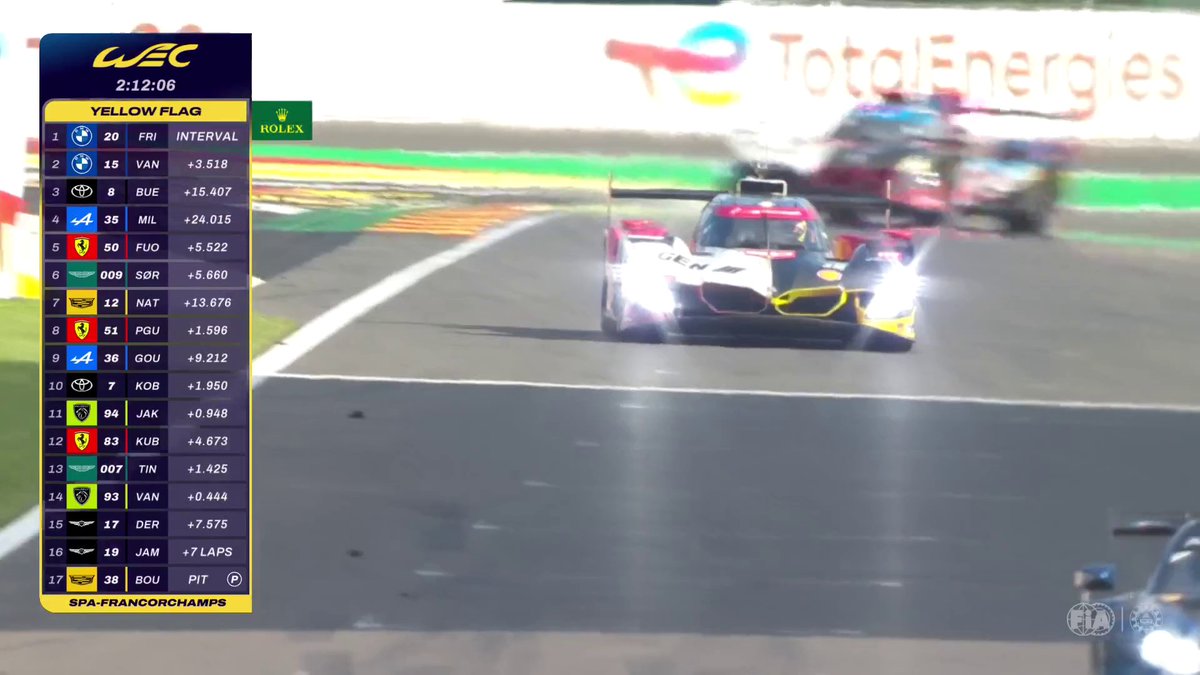 Disaster for the pole-sitters Peugeot Sport 😣 Heavy damage for #94 Peugeot after contact with #79 Iron Lynx which was re-entering the track after a spin on cold tyres. The incident brings out the Safety Car and looks likely to end the race for the #94. #WEC #6HSpa