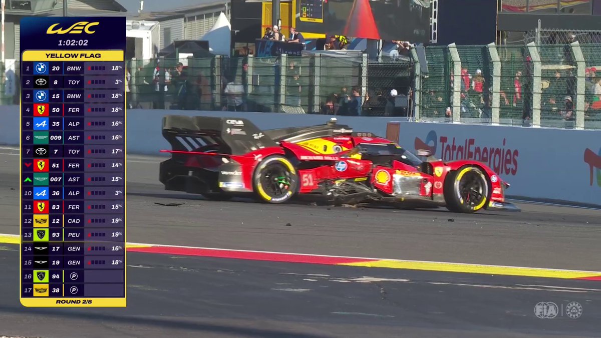 BIG impact between #51 Ferrari and #32 BMW 😰 Alessandro Pier Guidi was completely helpless in this situation... both cars go back to the pits. #WEC #6HSpa #Ferrari