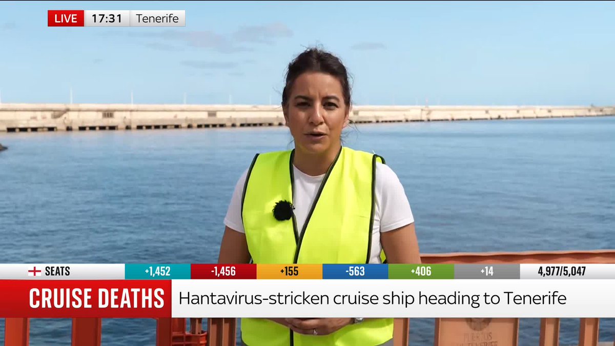 The MV Hondius cruise ship is expected to arrive at the port of Granadilla in Tenerife in the early hours of Sunday. Sky Correspondent Sadiya Chowdhury has the latest. Cruise ship hantavirus latest: 📺 Sky 501 and YouTube