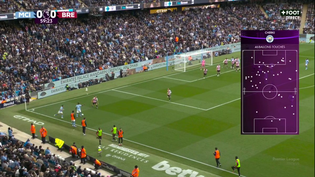 โฝ๏ธ IL EST EN MISSION PREMIER LEAGUE ๐ด๓ ง๓ ข๓ ฅ๓ ฎ๓ ง๓ ฟ !!!!!!! JรRรMY DOKU ๐ง๐ช MAINTIENT LโESPOIR POUR MANCHESTER CITY !!!! ๐ฉต Et de quelle maniรจre.. ๐คฉ ๐ฅ CANAL+ Foot