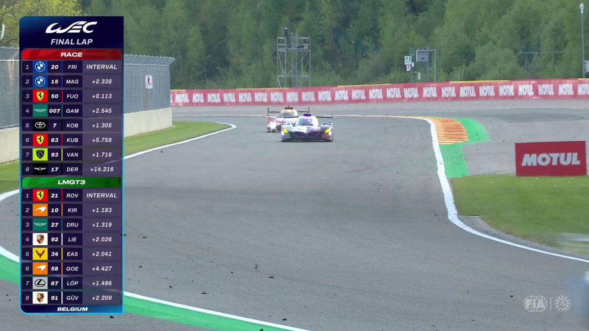 BMW CLAIM MAIDEN HYPERCAR WIN at Spa 🏁🇧🇪 #WEC #6HSpa #BMWM BMW M Motorsport WRT - W Racing Team