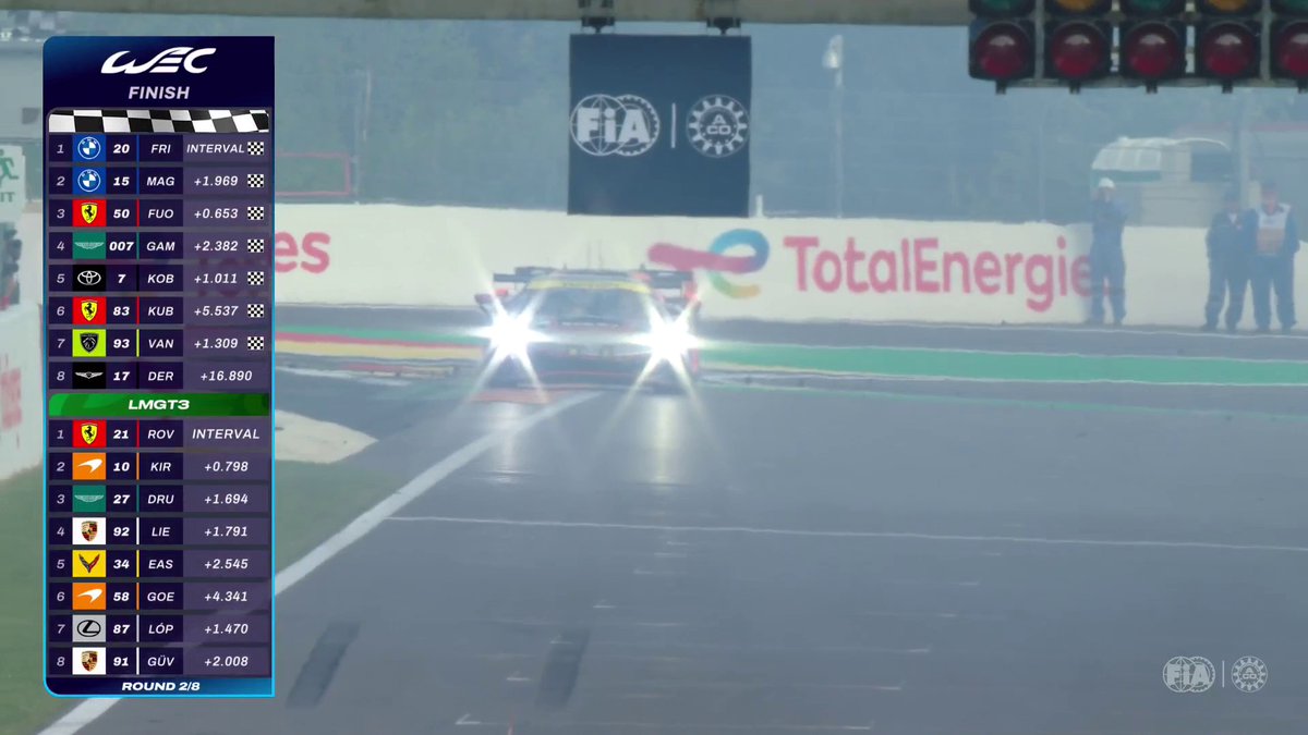 What a finish for the #10 McLaren!! 👏 The Garage 59 crew take the chequered flag to secure their first WEC victory! 🏆 #WEC #6HSpa #McLaren