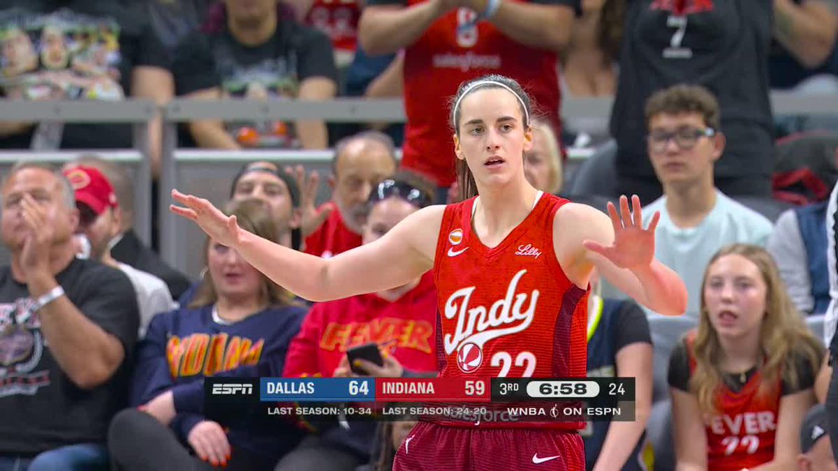 CAITLIN CLARK BEHIND-THE-BACK 😮💨