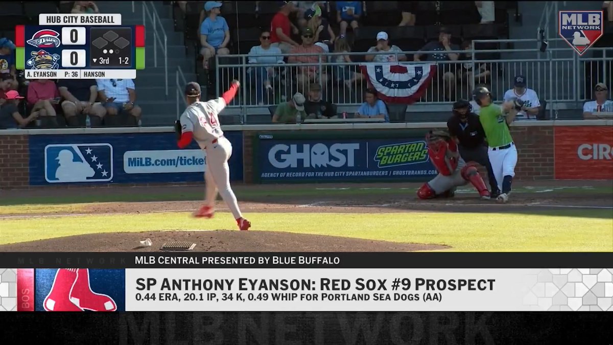 A pitching prospect turning heads in the early goings of the Minor League Baseball season? Red Sox RHP Anthony Eyanson, says Sam Dykstra. #MLBCentral | MLB Pipeline