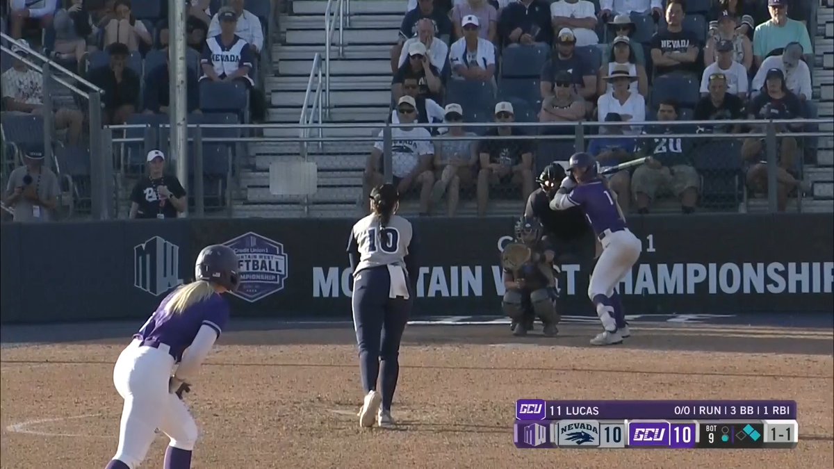 What a comeback win for the Mountain West title 😤 #NCAASoftball x 🎥 MWN / GCU Softball