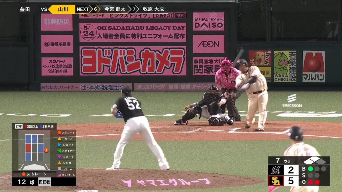 まるでデスパイネのようなスイング⁉👀 豪快な打球がスタンドまで突き刺さる！💪 福岡ソフトバンク 山川穂高 選手の今シーズン第9号3ランホームランで点差を広げる！🌈 👇スマホ・テレビで試合観戦！