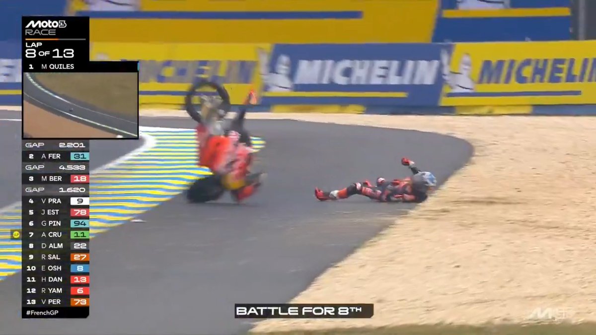 BIG highside for Rico Salmela after saving one earlier 😱 #FrenchGP 🇫🇷