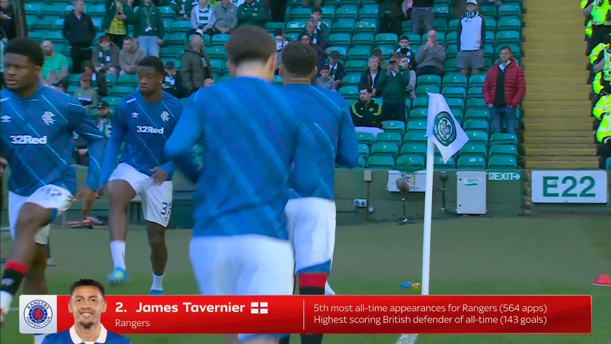 ❌ "I thought his comments were out of order!" Neil Lennon hits out at Chris Sutton's criticism of James Tavernier, saying he's a "big admirer" of the Rangers captain ahead of his final match against Celtic 👏
