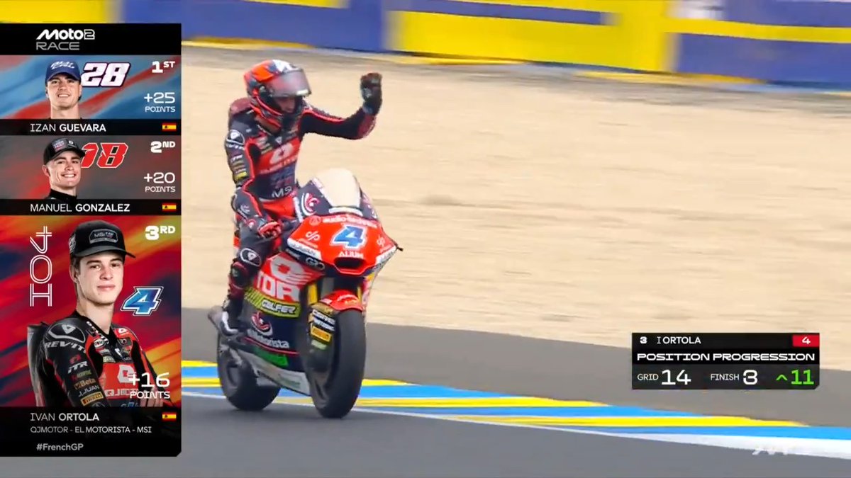 First podium of the season for Iván Ortolá🏁 🥉 #FrenchGP 🇫🇷
