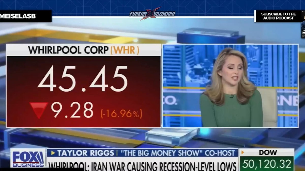 Fox News confirms a massive industrial collapse. The Trump administration launched a disastrous war that is completely destroying domestic manufacturing. Whirlpool explicitly cites the Iran conflict as demand plummets to severe recession levels not seen since 2008.